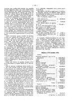 giornale/TO00194016/1913/Supplemento/00000137