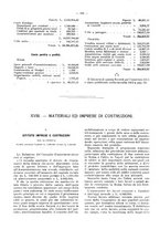 giornale/TO00194016/1913/Supplemento/00000144