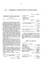 giornale/TO00194016/1913/Supplemento/00000147