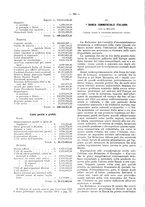 giornale/TO00194016/1913/Supplemento/00000174