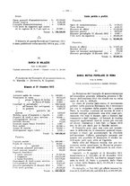 giornale/TO00194016/1913/Supplemento/00000192