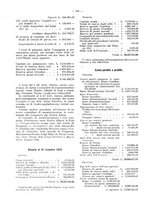 giornale/TO00194016/1913/Supplemento/00000208