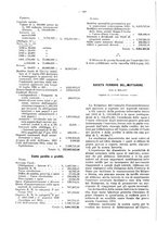 giornale/TO00194016/1913/Supplemento/00000214