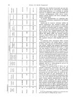 giornale/TO00194016/1914/N.1-6/00000032