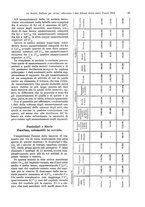 giornale/TO00194016/1914/N.1-6/00000035