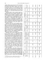 giornale/TO00194016/1914/N.1-6/00000036