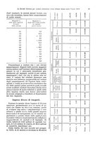 giornale/TO00194016/1914/N.1-6/00000041