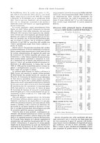 giornale/TO00194016/1914/N.1-6/00000096