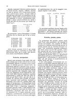 giornale/TO00194016/1914/N.1-6/00000102