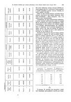 giornale/TO00194016/1914/N.1-6/00000145