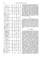 giornale/TO00194016/1914/N.1-6/00000228