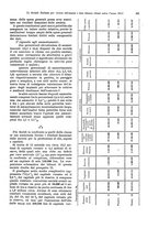 giornale/TO00194016/1914/N.1-6/00000235