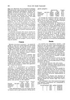 giornale/TO00194016/1914/N.1-6/00000270