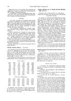 giornale/TO00194016/1914/N.7-12/00000108