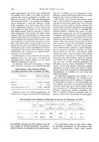 giornale/TO00194016/1914/N.7-12/00000134