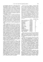 giornale/TO00194016/1914/N.7-12/00000155