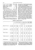 giornale/TO00194016/1914/N.7-12/00000202