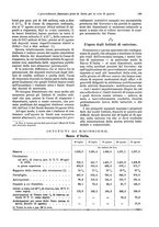 giornale/TO00194016/1914/N.7-12/00000203