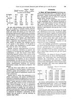 giornale/TO00194016/1914/N.7-12/00000213