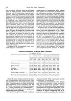 giornale/TO00194016/1914/N.7-12/00000262