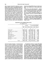 giornale/TO00194016/1914/N.7-12/00000264