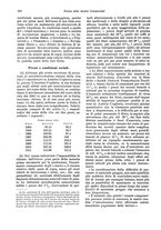 giornale/TO00194016/1914/N.7-12/00000286