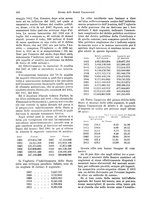 giornale/TO00194016/1914/N.7-12/00000292