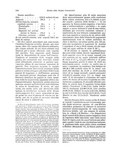 Rivista delle società commerciali organo della Associazione fra le società italiane per azioni