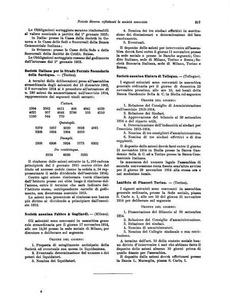 Rivista delle società commerciali organo della Associazione fra le società italiane per azioni