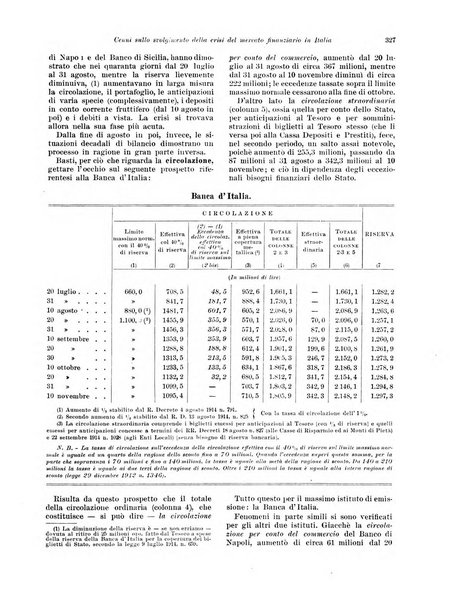 Rivista delle società commerciali organo della Associazione fra le società italiane per azioni