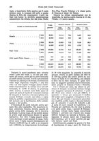 giornale/TO00194016/1914/N.7-12/00000420