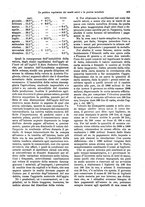 giornale/TO00194016/1914/N.7-12/00000423