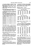 giornale/TO00194016/1914/N.7-12/00000463