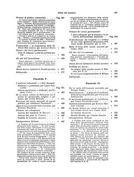 Rivista delle società commerciali organo della Associazione fra le società italiane per azioni