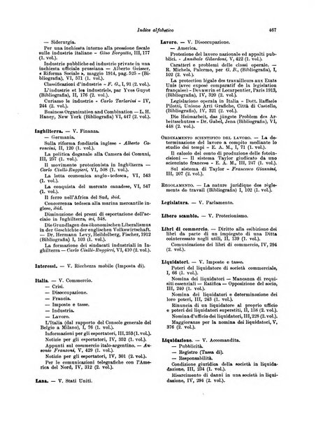 Rivista delle società commerciali organo della Associazione fra le società italiane per azioni