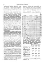 giornale/TO00194016/1915/N.1-6/00000018