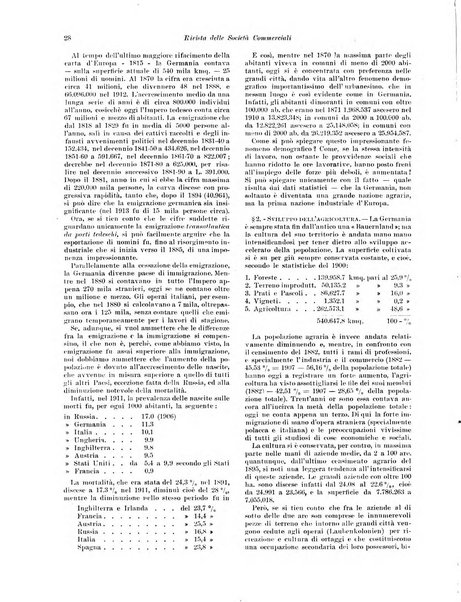 Rivista delle società commerciali organo della Associazione fra le società italiane per azioni