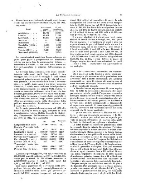 Rivista delle società commerciali organo della Associazione fra le società italiane per azioni