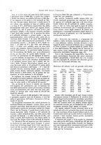 giornale/TO00194016/1915/N.1-6/00000048