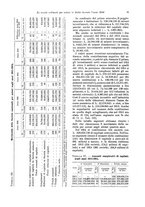 giornale/TO00194016/1915/N.1-6/00000053