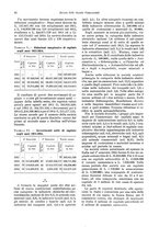 giornale/TO00194016/1915/N.1-6/00000054
