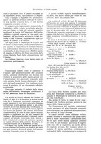 giornale/TO00194016/1915/N.1-6/00000105
