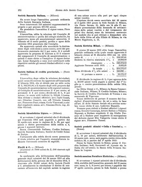 Rivista delle società commerciali organo della Associazione fra le società italiane per azioni