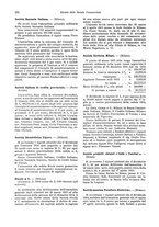 giornale/TO00194016/1915/N.1-6/00000288