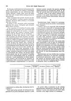 giornale/TO00194016/1915/N.1-6/00000290