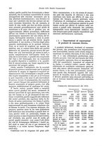 giornale/TO00194016/1915/N.1-6/00000304