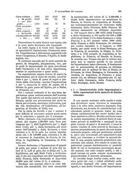 Rivista delle società commerciali organo della Associazione fra le società italiane per azioni