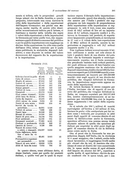 Rivista delle società commerciali organo della Associazione fra le società italiane per azioni