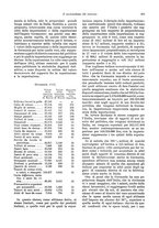 giornale/TO00194016/1915/N.1-6/00000313