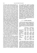giornale/TO00194016/1915/N.1-6/00000314